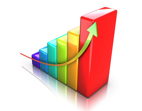 A Kína előtt álló kihívások